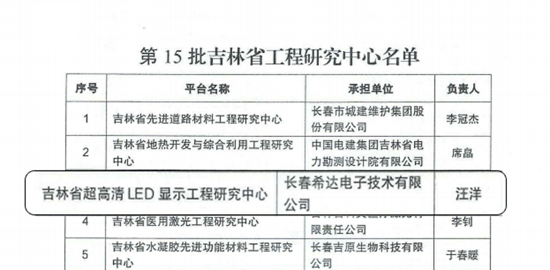 獲獎(jiǎng)800.jpg